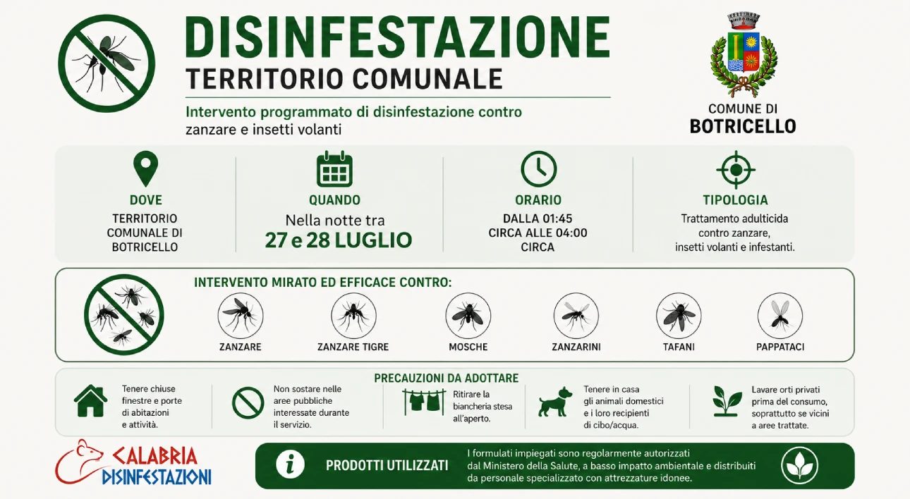 Cover Botricello zanzare